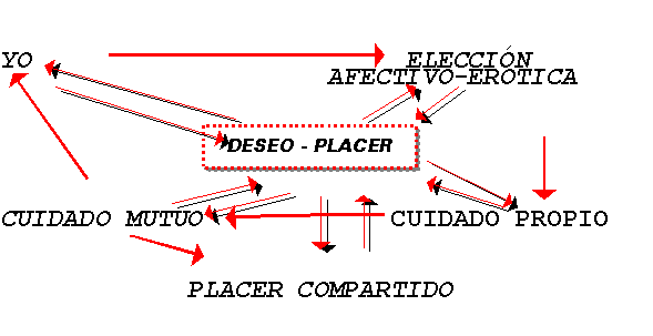 No se puede mostrar la imagen “http://www.es-asi.com.ar/files/sexcom.gif” porque contiene errores.